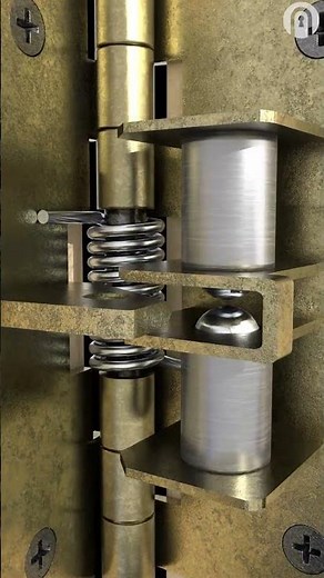 Automatic Self Closing Doors | Self Closing - Door Hinges