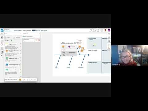 Horizon™ Live!: SAFe® I&A Events with Dennis Lizano