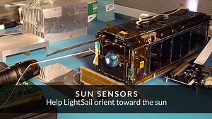 6K views · 274 reactions | Testing, testing—see how #LightSail2's momentum wheel, gyroscopes, deployment motor and sun sensors are working! | The Planetary Society | Facebook