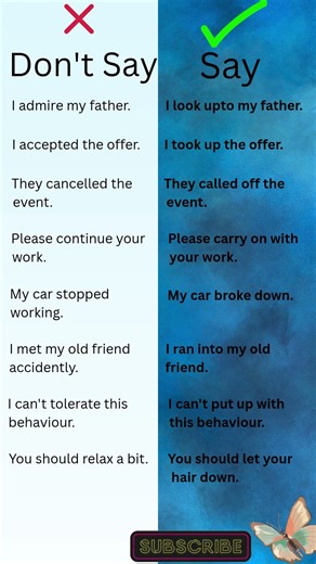 Speak fluently 🚀 with English wingz| #learnenglisheveryday #shorts