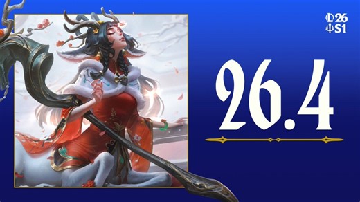 League of Legends patch 26.4 notes: Brand buffs, Ryze adjustments, and more