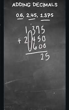 Adding Decimals #maths