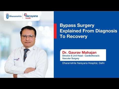 Bypass Surgery Explained: From Diagnosis to Recovery | CABG & Heart Health