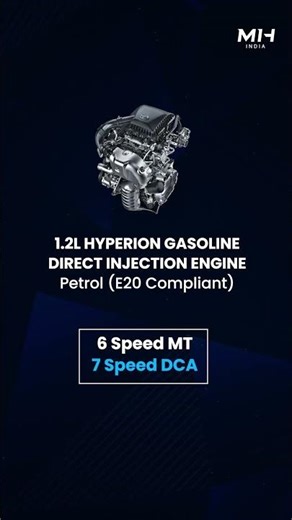 Tata Curvv Driving Modes: Reality Check