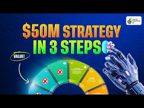 I Rebuilt a $50M SaaS GTM in 3 Steps