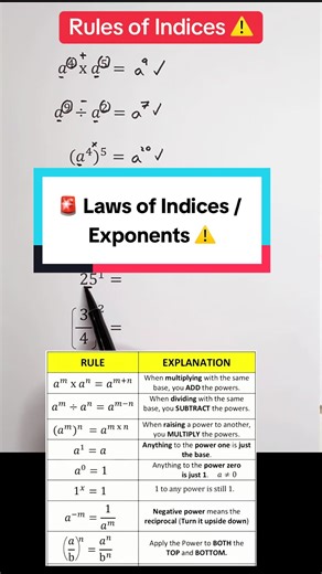 #math #maths #indices #mathematics #gcsemaths