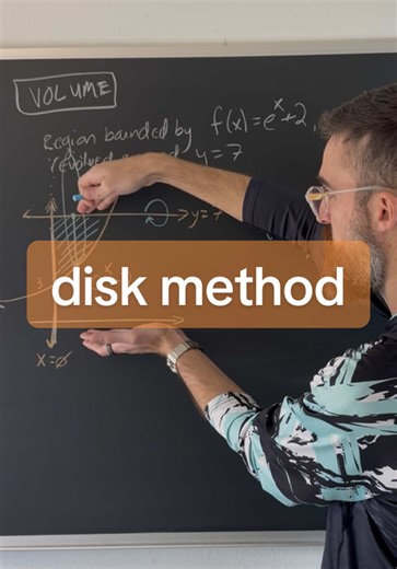 let’s find volume using the disk method! #calculus #mathematics #math #maths #education RELATED: @CalcPrep - Volume explained