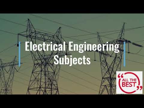 Intro to Engineering Devotion Channel