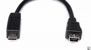 Why does USB keep changing?