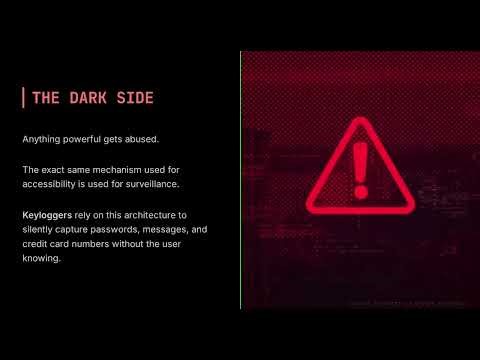 How Windows Knows Every Key You Press (C++ WinAPI)