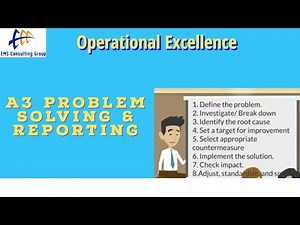 A3 Problem Solving: The Lean Approach to Improvement