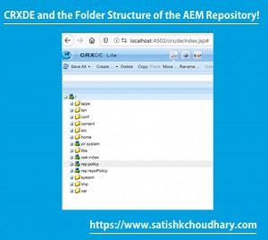 CRXDE and the Folder Structure of the AEM Repository – Satish Choudhary