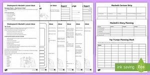 Shakespeare's Macbeth Lesson Plan Ideas and Resources