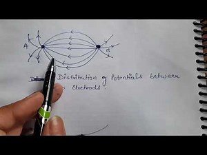 Fall of potential method