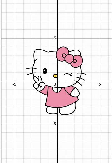 Hello Kitty 2.0 😼 #hellokitty #sanrio #art #desmos #math | desmos