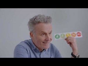 De vijf Mobiliteitsklassen (MK5) uitgelegd