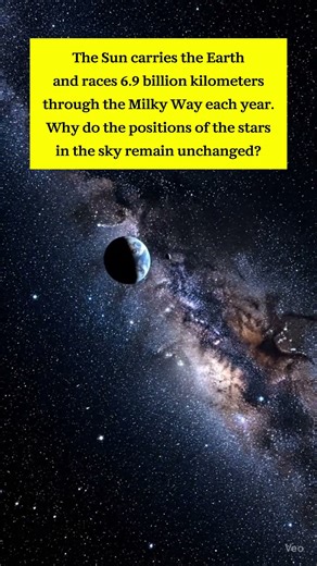 Why Do Stars Stay in the Same Place?