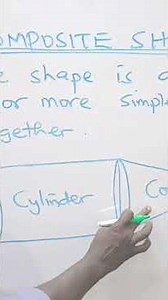 Composite Shapes