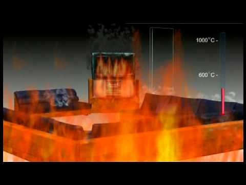 RAN Fire Fighting Procedures