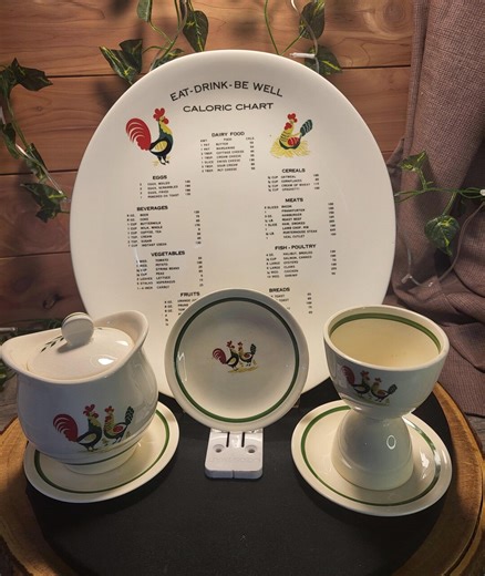 Steubenville Pottery "family Affair" Caloric Plate, Sugar Bowl, Egg Cup, Saucers - Etsy