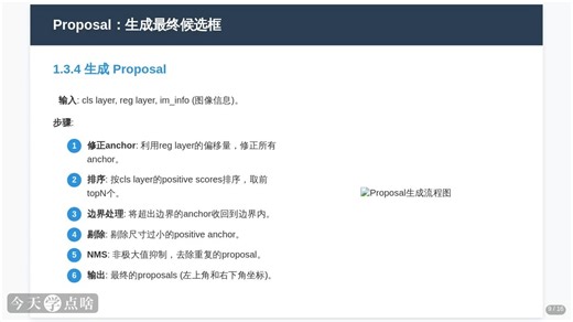 【科羚深度学堂】一文读懂Faster RCNN（大白话，超详细解析）
