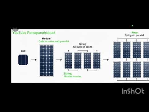 تفاوت cell , module,,array,string در انرژی خورشیدی 