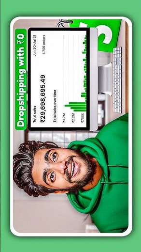 Best THUMBNAIL Maker for YouTube || Youtube Thumbnail kaise banaye