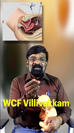 Women’s Day Care Surgeries – Speedy Recovery, Minimal Scars, Same-Day Discharge