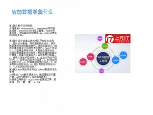 吴江web前端培训-吴江html、css、div培训-吴江html5培训-吴江网页前端培训