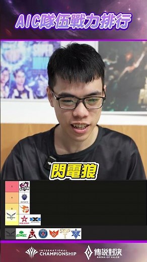 ▎AIC 2025 隊伍戰力排行，冠軍命 ONE Tura 分析給你聽！#AIC2025 #傳說對決 #SCV #心魔燒毀 #BurnYourShadowBlazeYourGlory #戰力排行