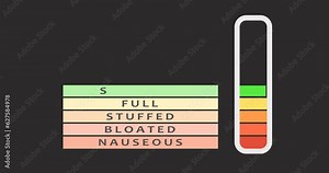 Hunger scale. Chart indicating eat stages to evaluate level of appetite control. Mindful eating. Infographic element.