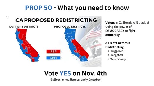 California Redistricting Prop 50 What you need to know