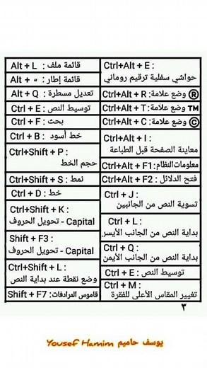 أسرار لوحة المفاتيح الكمبيوتر #حاسوب #اختصارات
