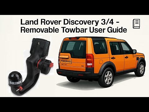 How to Install Removable Tow Hitch / Tow Bar / Ball on Range Rover Sport / Land Rover Discovery 3/4