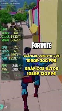 Testeando una RTX 3050 en diferentes videojuegos - Rech Gamer Guatemala