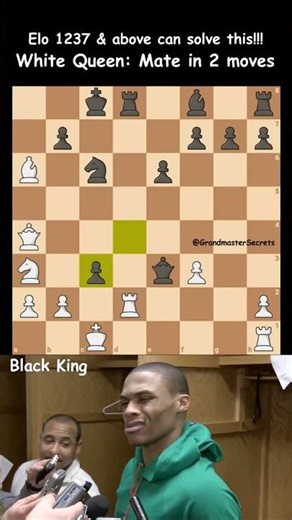 It is Queen's game!!!! #chesspuzzle #checkmate