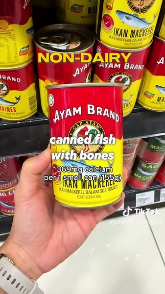 Understanding Recommended Calcium Intake and Sources