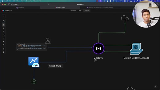 How to Test LLM and AI Agent Apps using DeepEval   Local LLMs Easy Setup