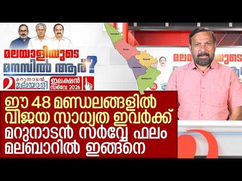 മലബാറിലെ 48 മണ്ഡലങ്ങളിലെ മറുനാടൻ സർവേ ഫലം | Marunadan Survey 2026 | PART - 1