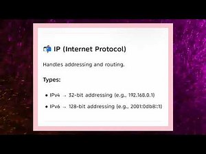 EC3401 UNIT 1 TCP/IP Architecture