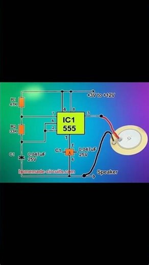 powerfull Power effect