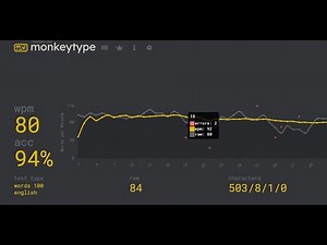 HOW MY 80 WPM TYPING SKILL LOOKS LIKE | LETS GO 🚀 🚀