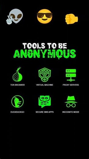 Top 6 Tools to Stay Anonymous Online! 🕵️‍♂️💻