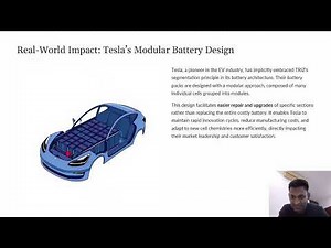 Innovating Electric Vehicle Design with TRIZ 3 Key Principles from the 40 1