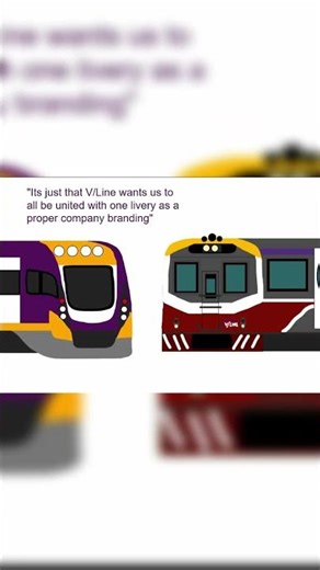 VLocity complains about Sprinter keeping the V/Line MK3 livery - Melbourne Metro Train Animations