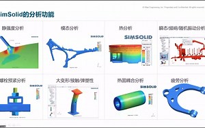 Altair SimSolid 复杂装配体无网格快速结构仿真之功能及界面