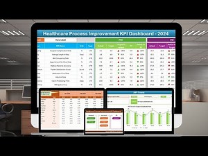 Healthcare Process Improvement KPI Dashboard in Excel