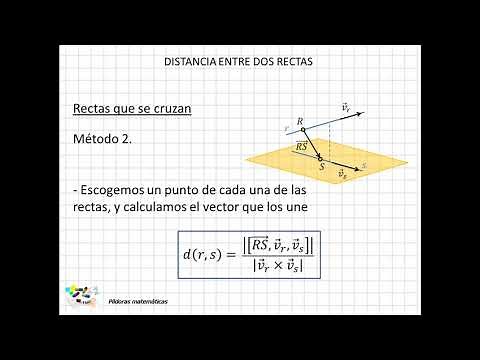 43 Distancia entre dos rectas