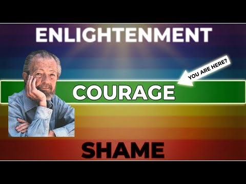 David Hawkins Letting Go | Everything you need to know explained simply.