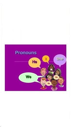 Pronoun || English grammar || pronoun instead of noun || Prounoun definition ||Eas to learnpronoun